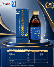 hot pharma products